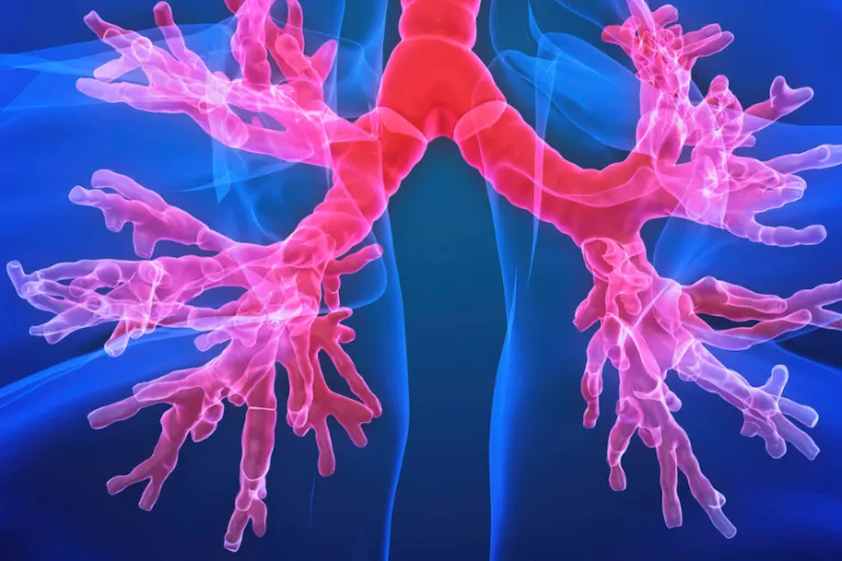 On the road to new asthma therapeutics