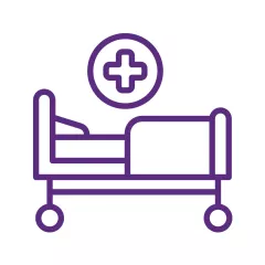 Grand Challenges - PID